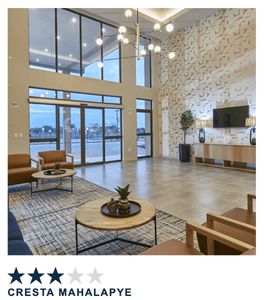 Cresta Hotels - from BWP 950