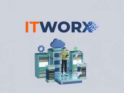 ITWORX